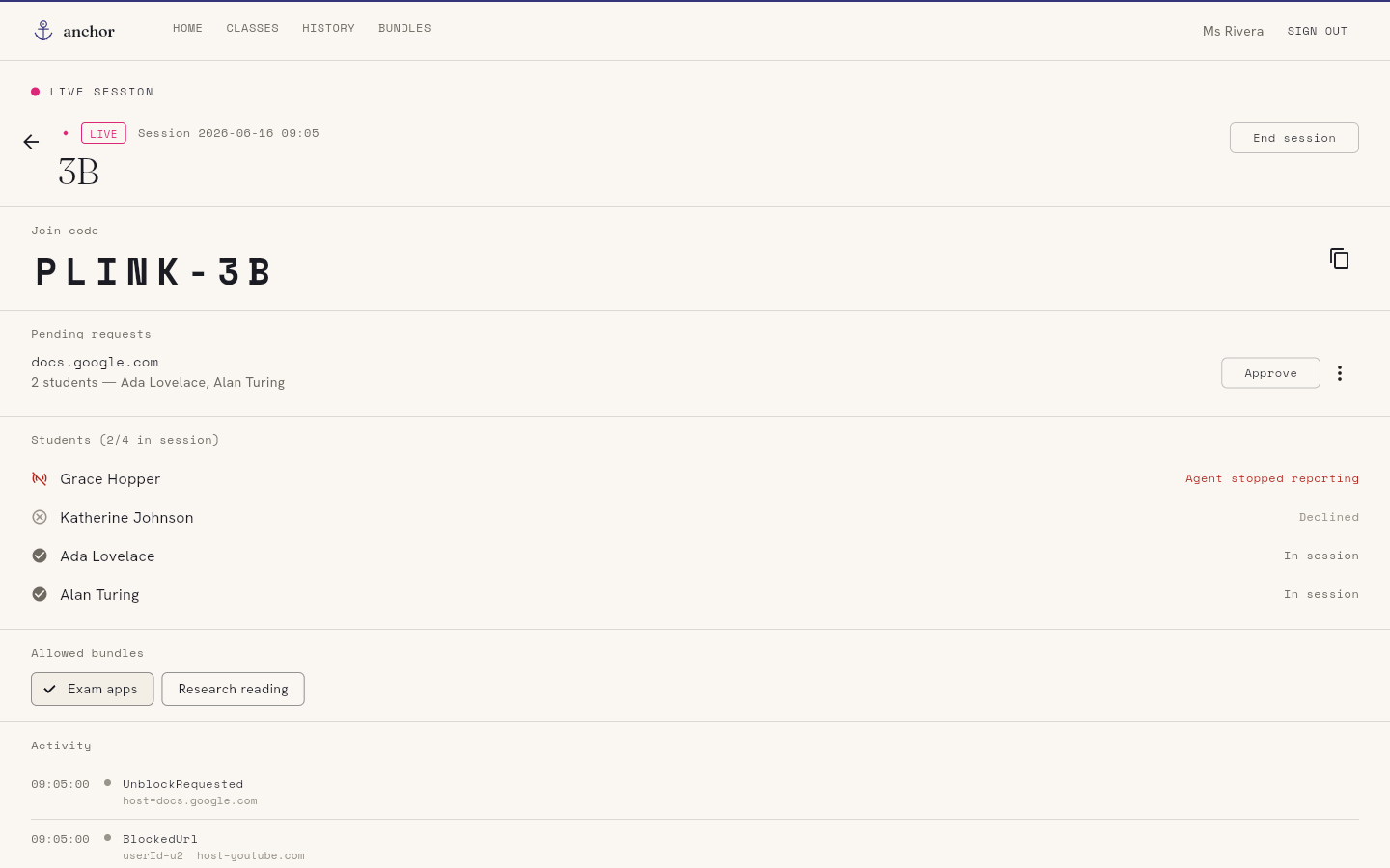 Anchor teacher dashboard during a live focus session, showing each student's device state